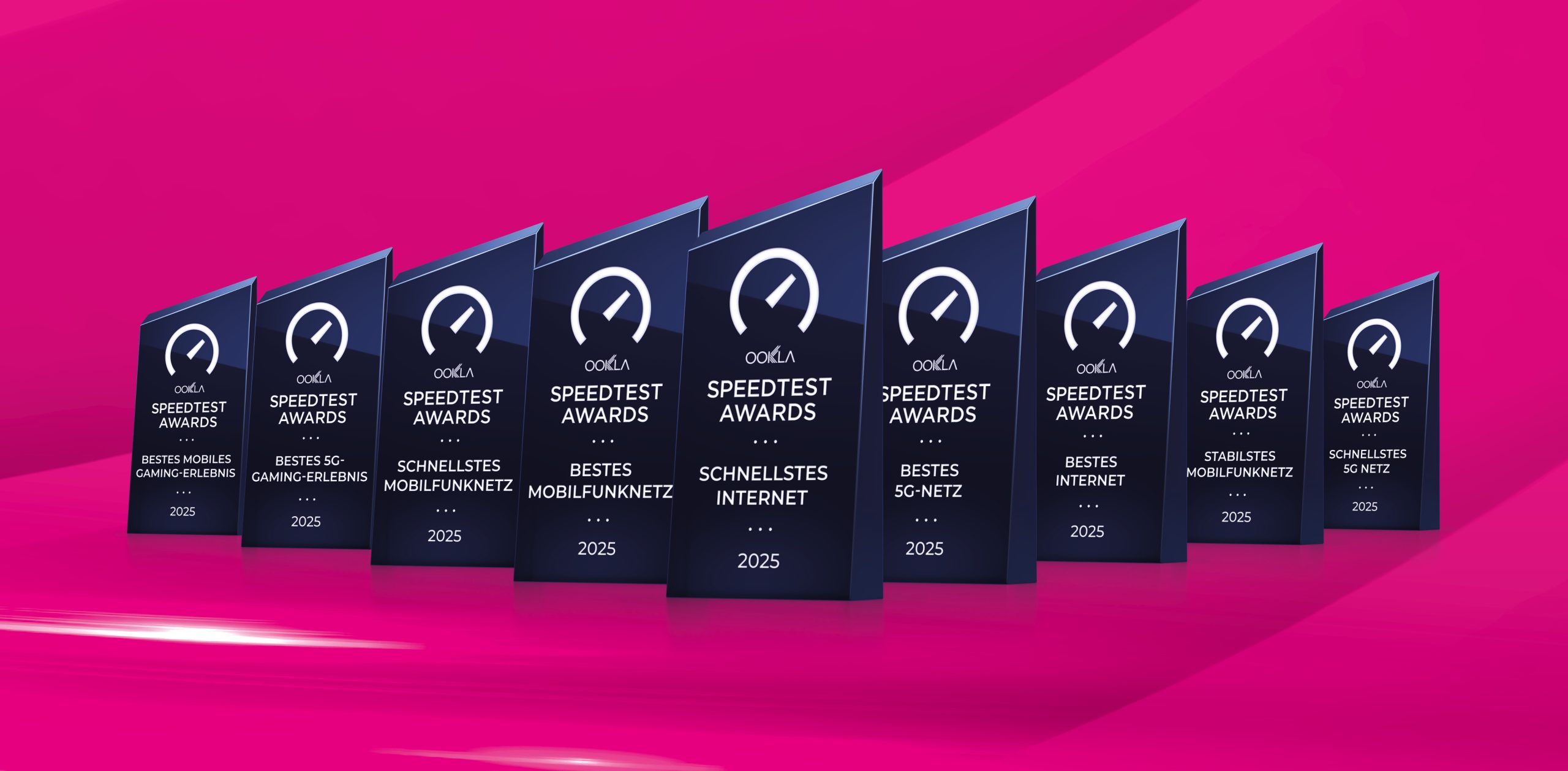 Magenta Telekom beweist abermals Netzführerschaft in Österreich